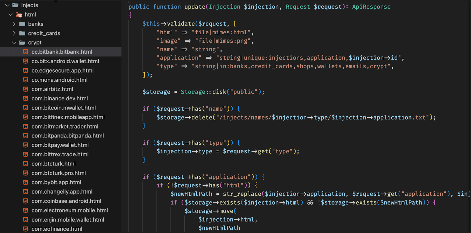 Fig 02: ERMAC's backend directory containing form injects for popular financial apps