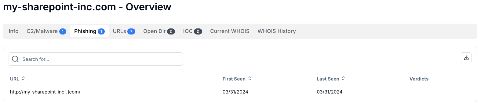 Figure 20. [Hunt.io](http://hunt.io) shows 