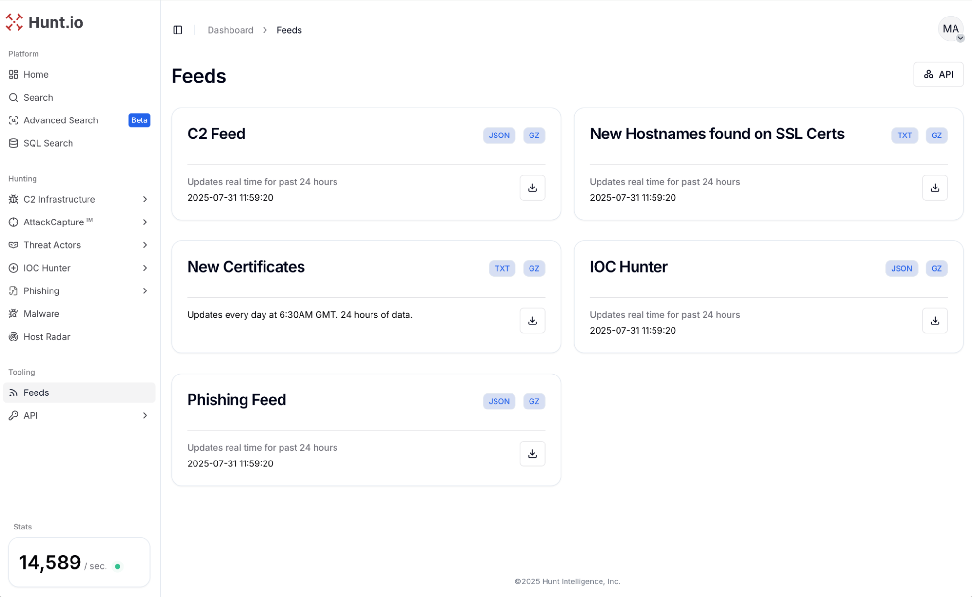 New phishing feed