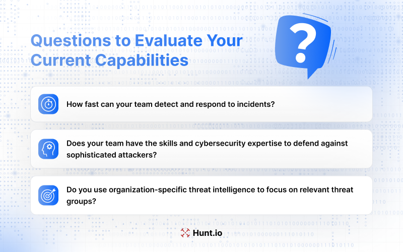 Questions to Evaluate Your Current Capabilities