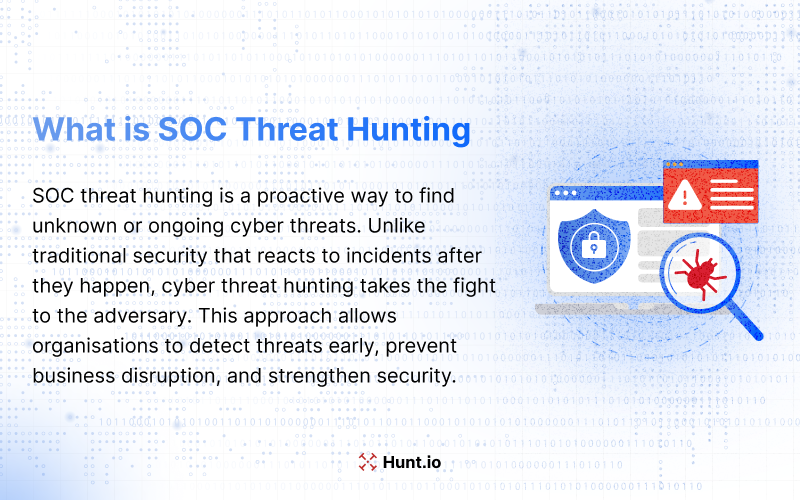 What is SOC Threat Hunting
