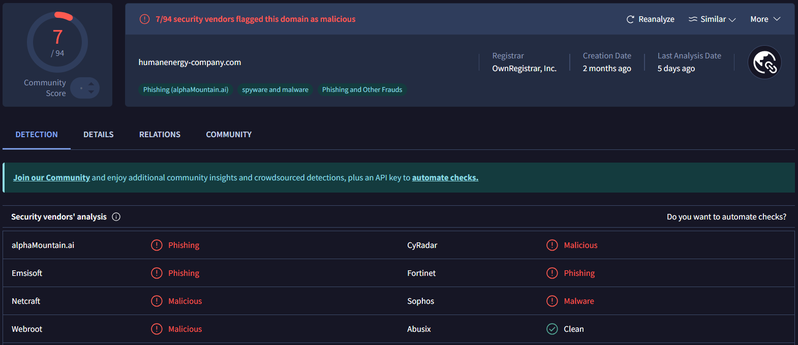 Figure 14. VirusTotal verdict on humanenergy-company[.]com --- flagged by 7 vendors as phishing and malware