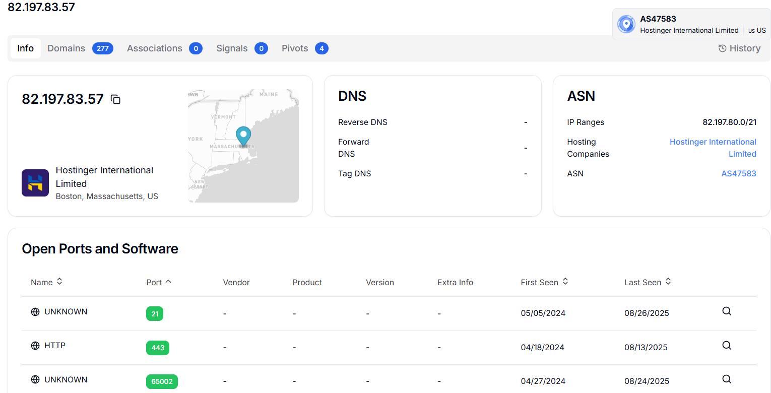 Figure 26. IP details of 82.197.83.57 using [Hunt.io](http://hunt.io) show three ports and 277 domains resolving to it