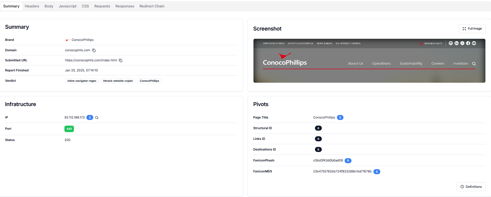 Figure 29. The domain conocophils[.]com mimics ConocoPhillips to deceive users tracked by Hunt.io