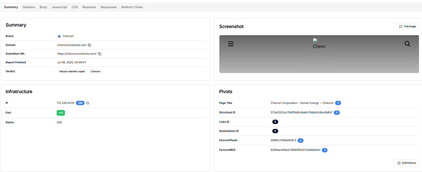 Figure 3. Hunt.io summary for chevroncvxstocks[.]com impersonating Chevron