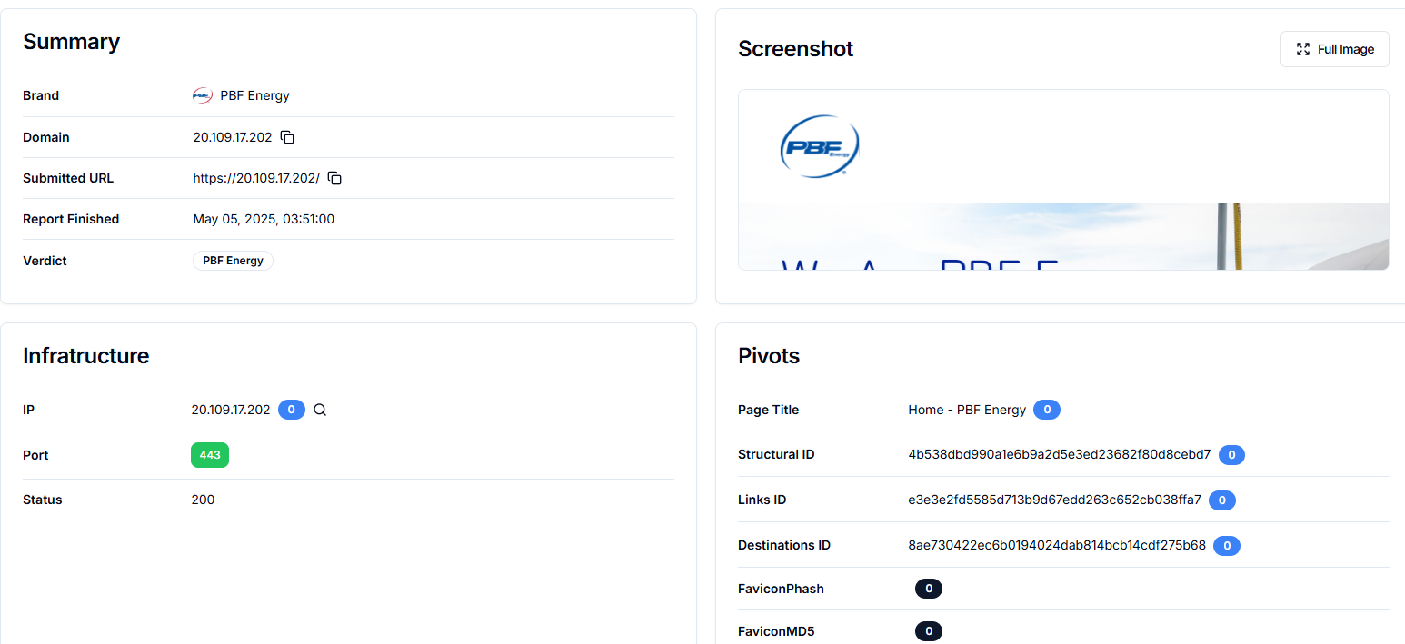Figure 39. advancedownloads[.]com mimics PBF Energy to deceive users tracked by Hunt.io
