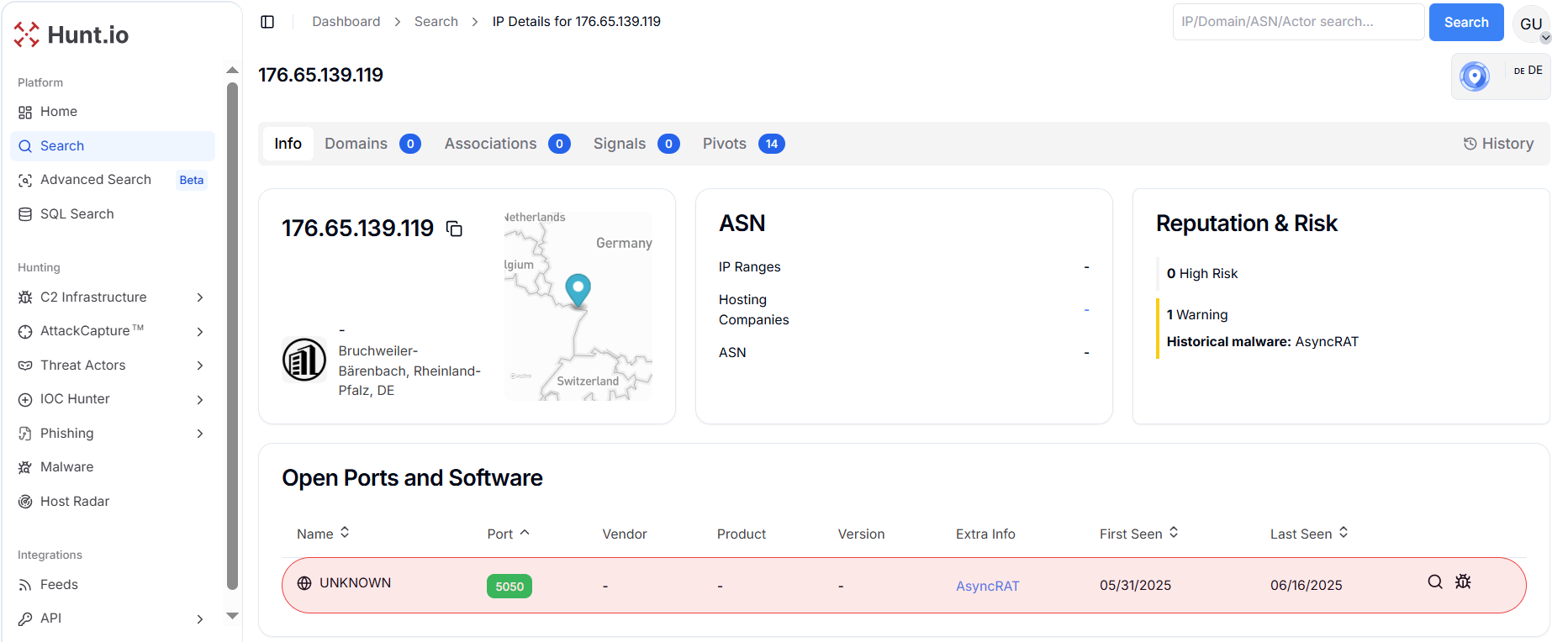 Figure 4. Hunt.io links 176.65.139.119 to AsyncRAT activity via port 5050 (May-June 2025)