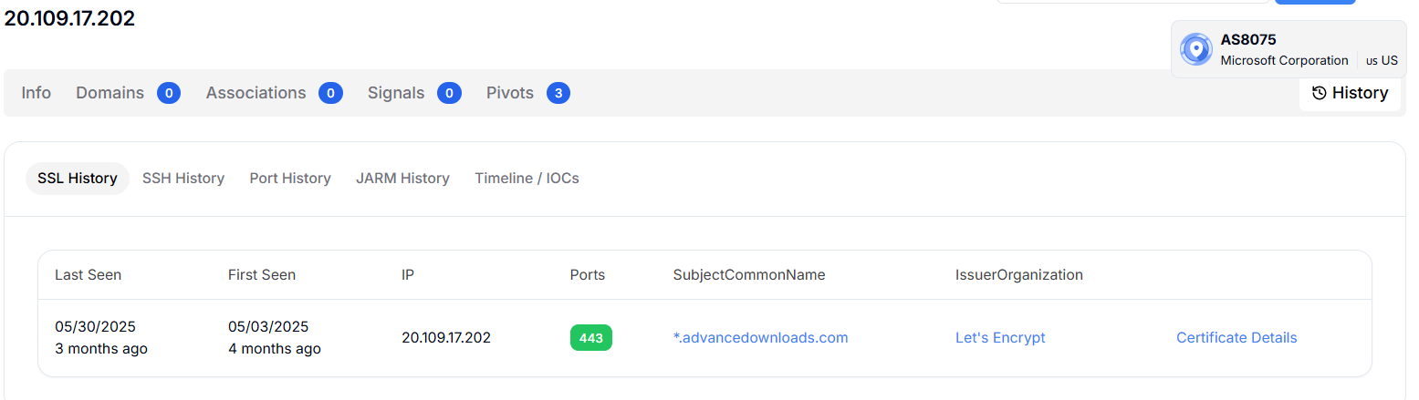 Figure 40. Hunt.io results for 20.109.17.202 showing Let's Encrypt certificate for .advancedownloads[.]com in May 2025
