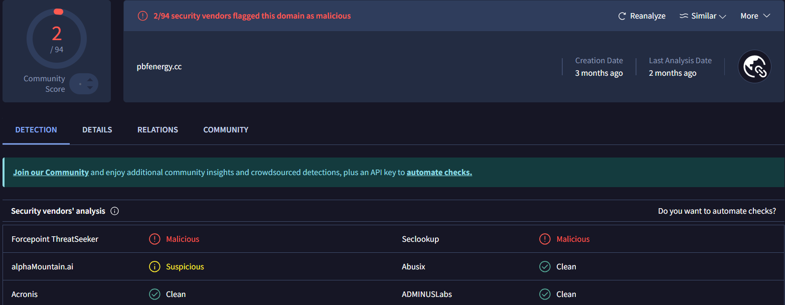 Figure 44. Low detection phishing: pbfenergy[.]cc flagged by 2 of 94 vendors, impersonating PBF Energy