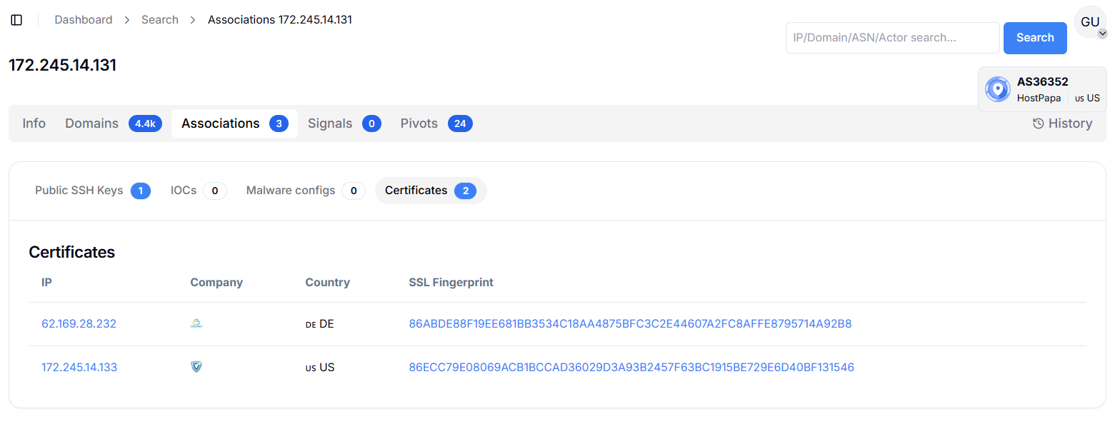 Figure 7. Hunt.io results for 172.245.14.131 showing cross-linked SSL certificates with Germany and neighboring U.S. infrastructure