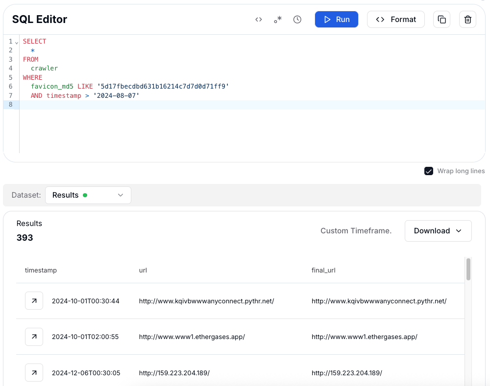 Figure 8: HuntSQL™ results for HookBot favicon hash