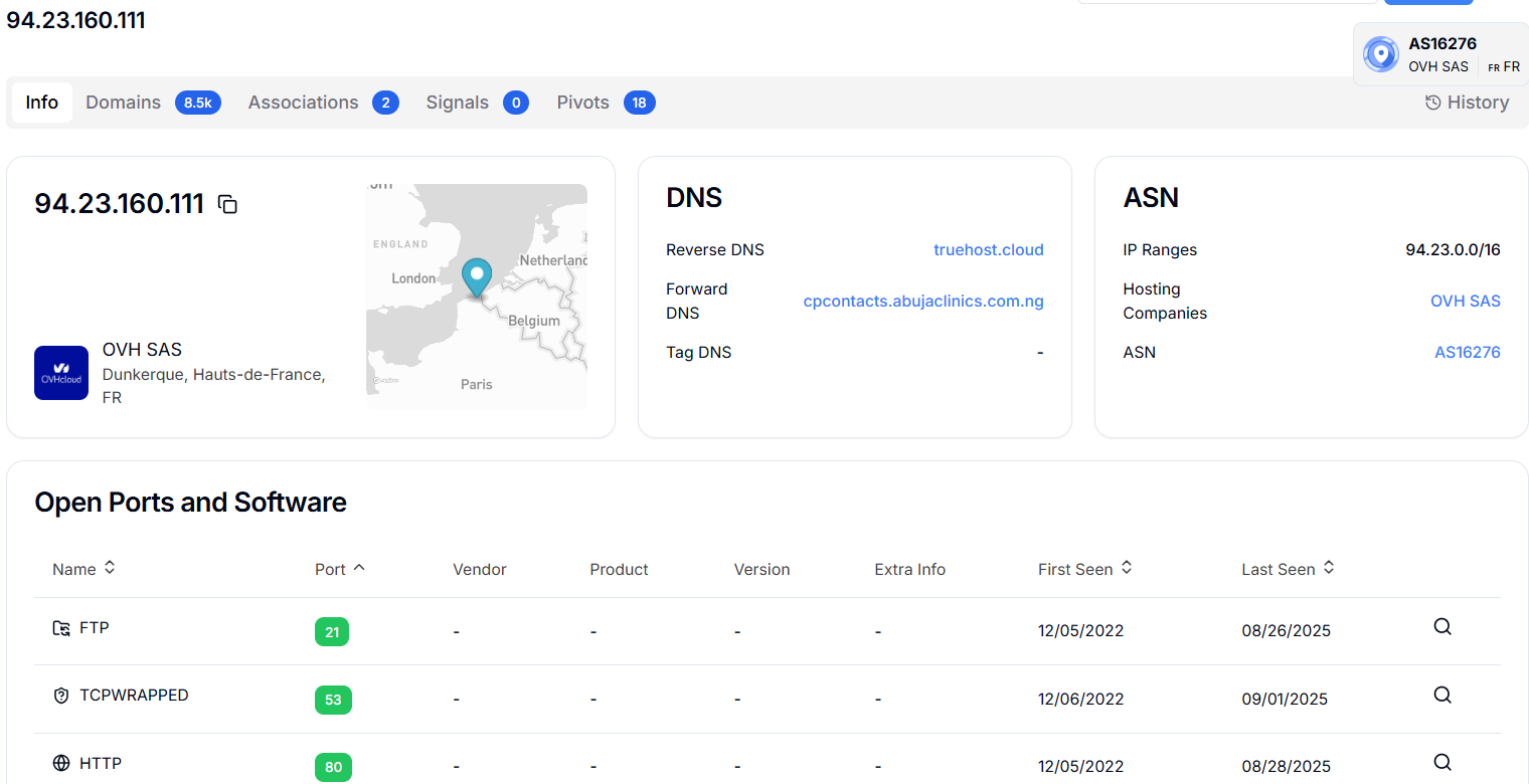 Figure 8. IP details of 94.23.160.111 using Hunt.io show multiple ports and domains resolving to it