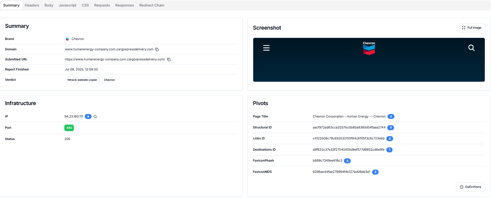 Figure 9. Hunt.io summary for www.humanenergy-company.com.cargoxpressdelivery[.]com impersonating Chevron