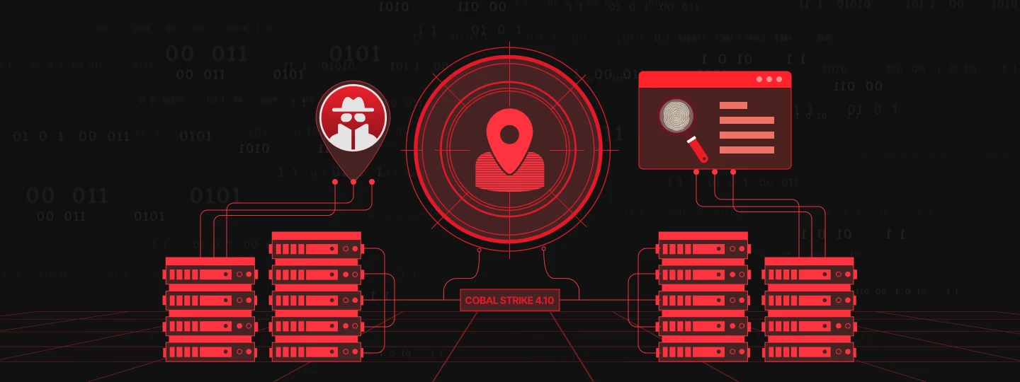 Watermark-Based Cobalt Strike Mapping