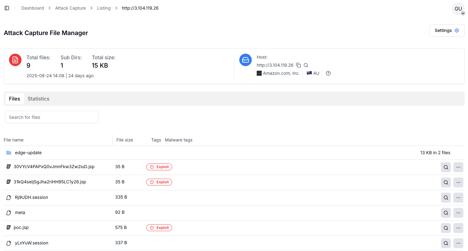 figure 4 Practical AWS Threat Hunting