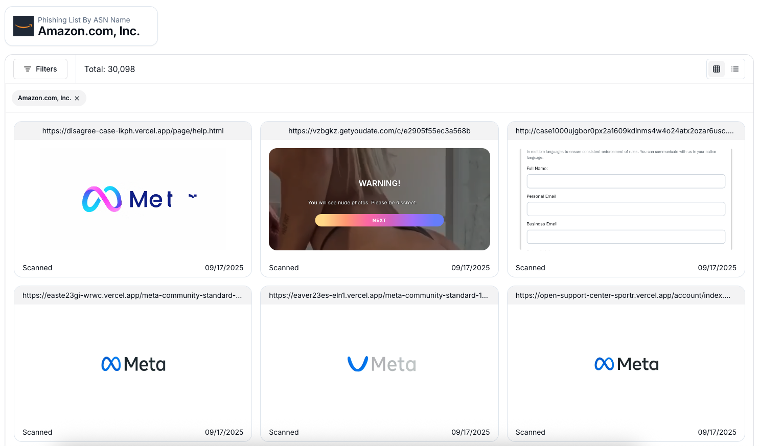 figure 5 Practical AWS Threat Hunting