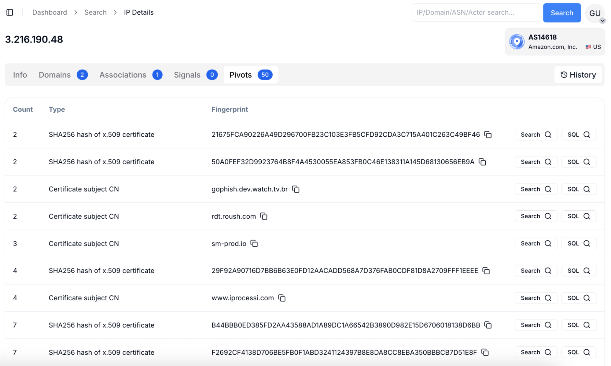 figure 6 Practical AWS Threat Hunting