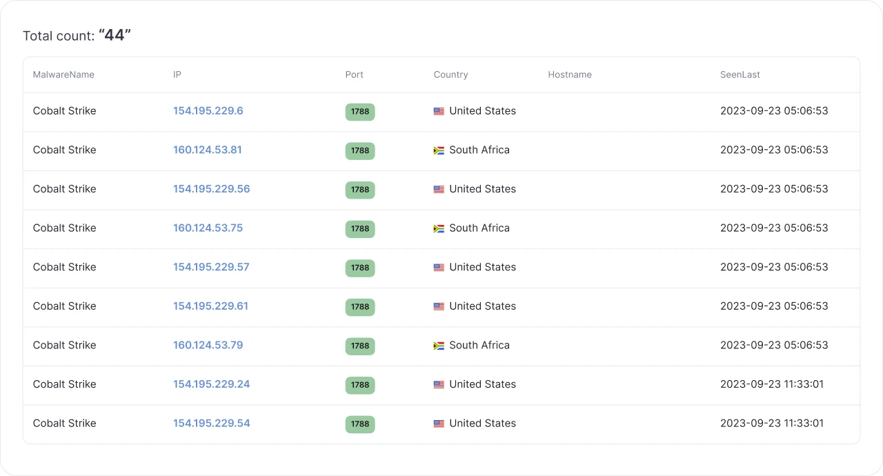 httpshuntioimagesblogsblog-7img-3-2xwebp